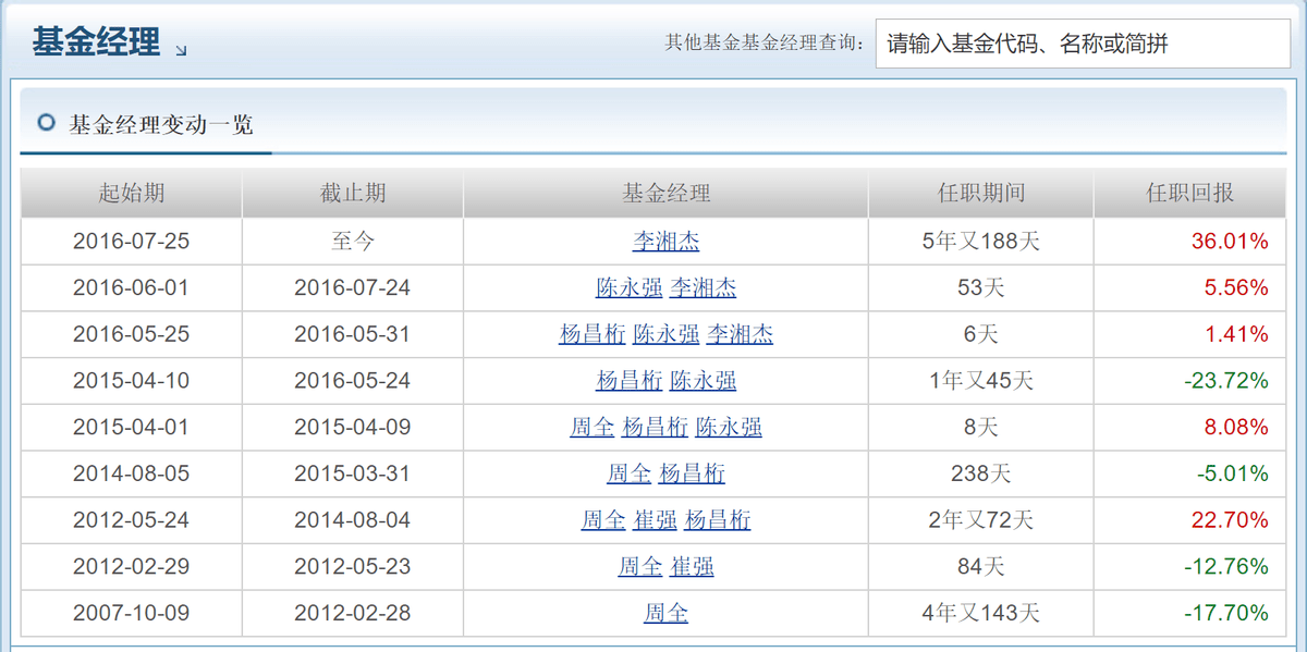 ＂管家最準(zhǔn)一碼一肖100＂的：數(shù)據(jù)整合決策_(dá)網(wǎng)絡(luò)版6.67