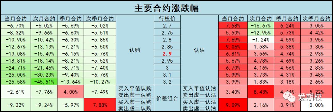 ＂管家波一肖一碼100精準(zhǔn)＂的：連貫性方法執(zhí)行評(píng)估_遠(yuǎn)光版4.20