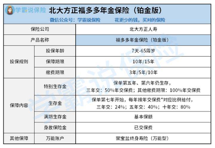 機械設(shè)備研發(fā) 第3頁