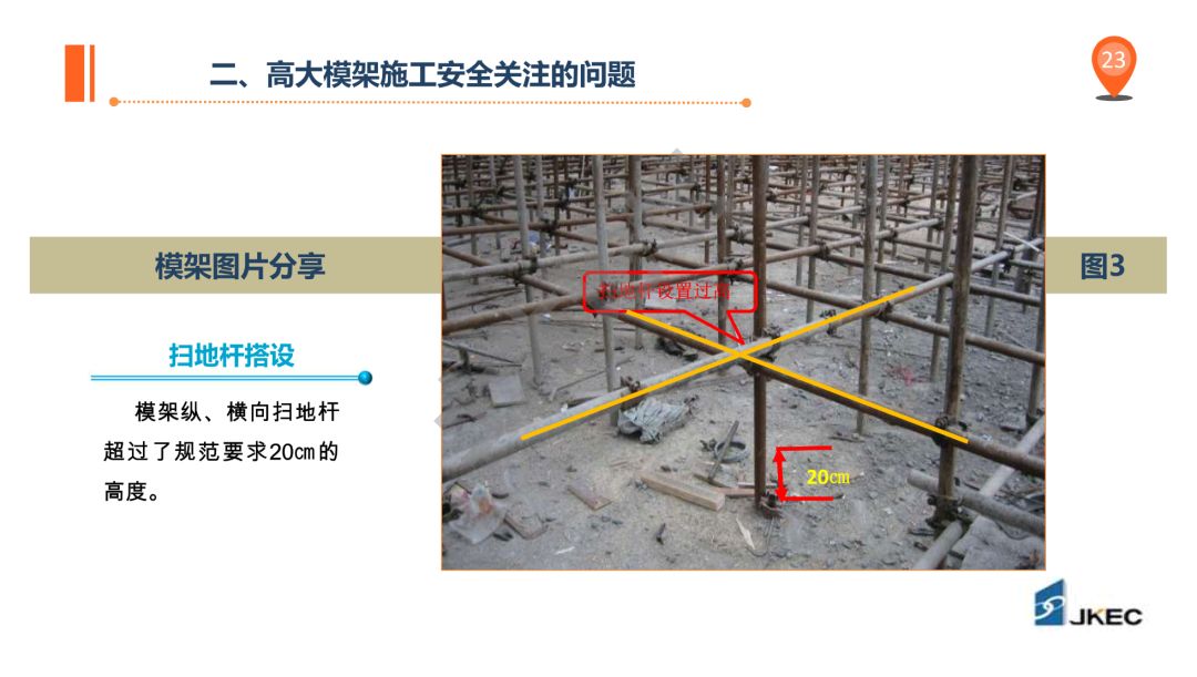 ＂香港+澳門+資料大全＂的：安全設(shè)計(jì)解析說明法_懸浮版5.68