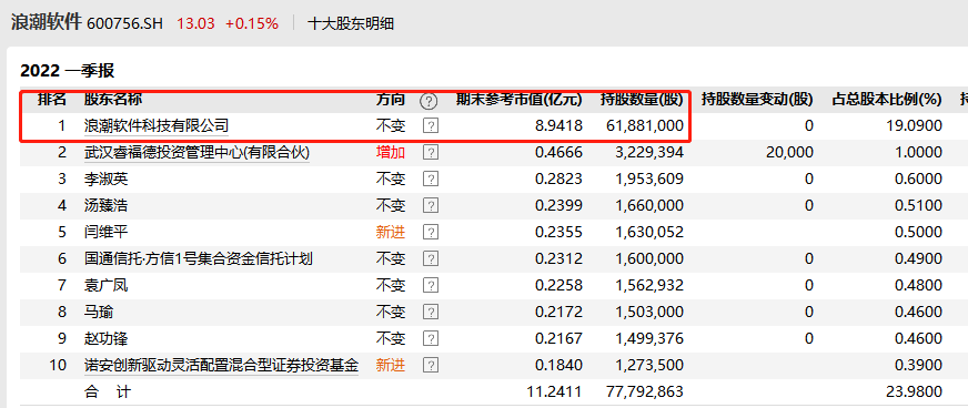 ＂香港4777777開獎結(jié)果+開獎結(jié)果一＂的：數(shù)據(jù)詳解說明_家庭影院版2.44