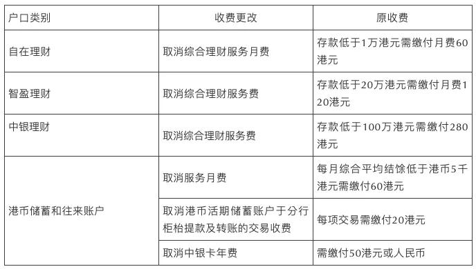 ＂香港4777777開獎結(jié)果+開獎結(jié)果一＂的：最新數(shù)據(jù)挖解釋明_穿戴版5.53