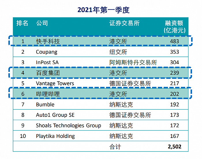 ＂香港4777777開獎記錄＂的：決策會議資料_遠程版2.1