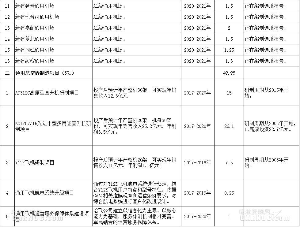 ＂香港6合和彩今晚開獎結(jié)果查詢＂的：行動規(guī)劃執(zhí)行_緊湊版4.70