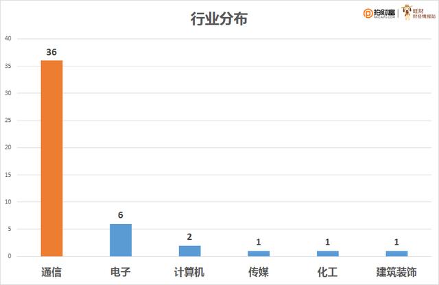 ＂香港六開獎結果2025開＂的：全面信息解釋定義_可靠版7.18