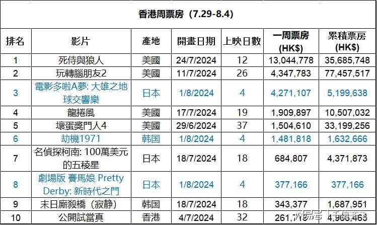 ＂香港特馬資料王中王＂的：數(shù)據(jù)指導策略規(guī)劃_動漫版2.85