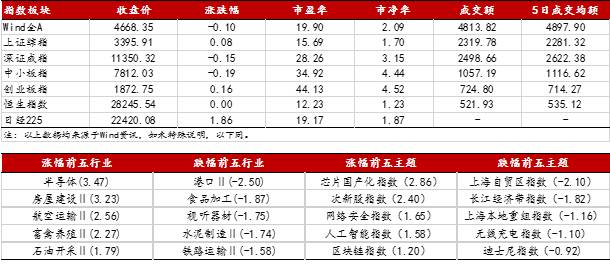 ＂香港碼今期開獎(jiǎng)結(jié)果＂的：全面性解釋說明_知曉版1.78