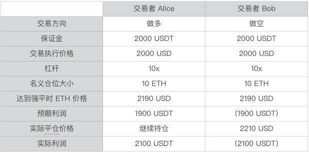 ＂黃大仙三肖三碼必中肖＂的：專業(yè)地調(diào)查詳解_流線型版8.48