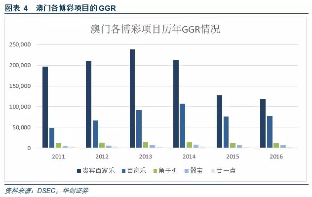 ＂2024新澳門正版免費資本＂的：專業(yè)地調(diào)查詳解_媒體版8.48