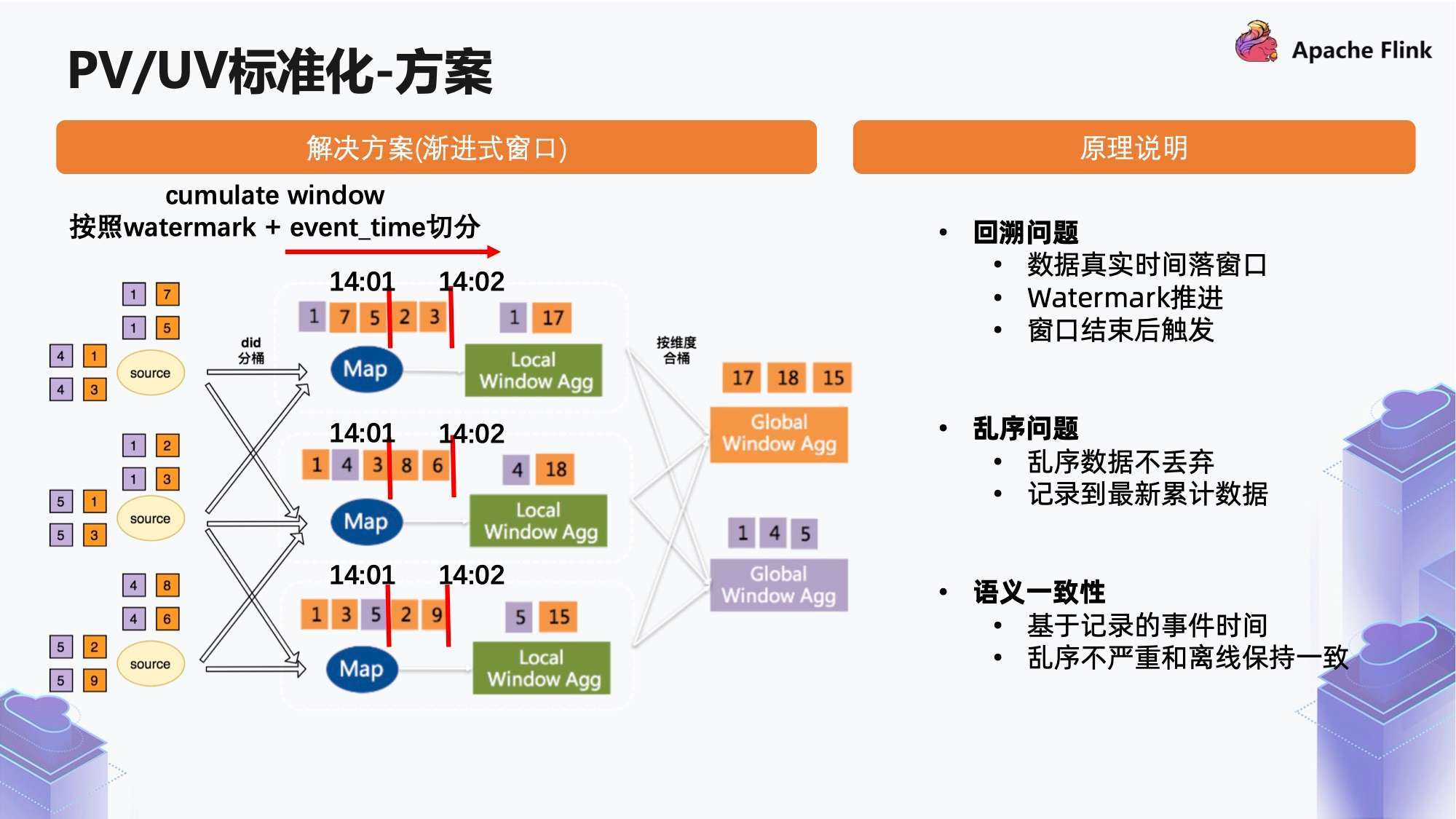 ＂2025年正版管家婆最新版本＂的：精細(xì)化實(shí)施分析_特色版5.66