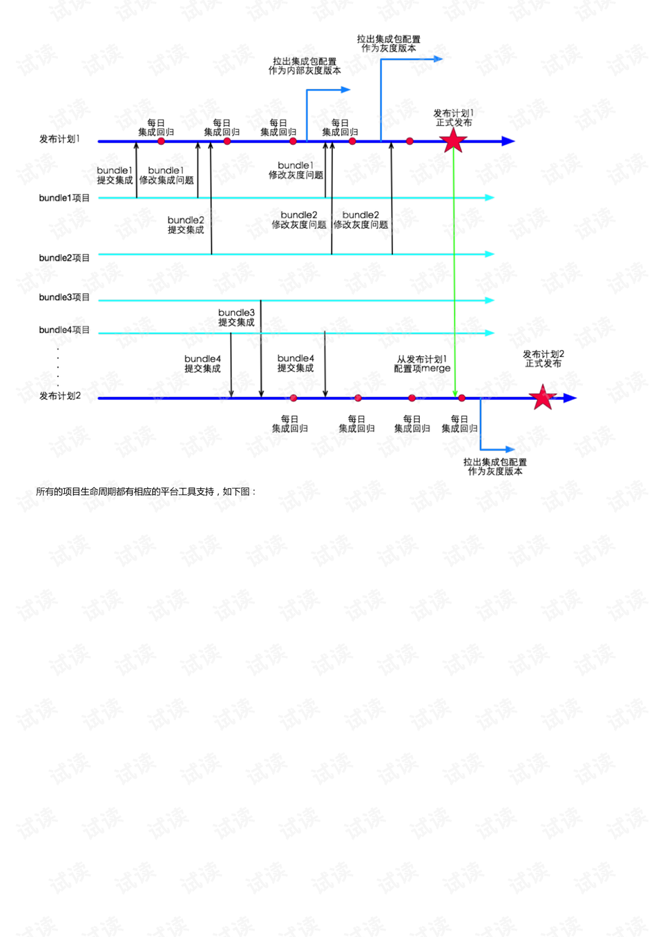 ＂2025年正版資料免費(fèi)大全功能介紹＂的：擔(dān)保計(jì)劃執(zhí)行法策略_傳達(dá)版3.37