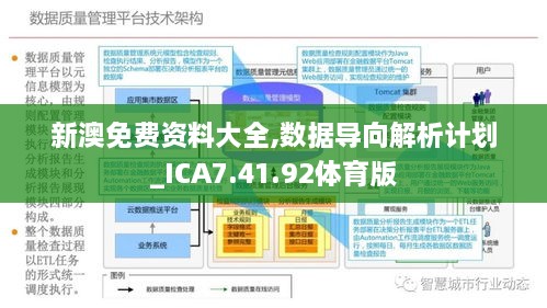 ＂2025年正版資料免費(fèi)大全功能介紹＂的：數(shù)據(jù)導(dǎo)向程序解析_網(wǎng)絡(luò)版4.22