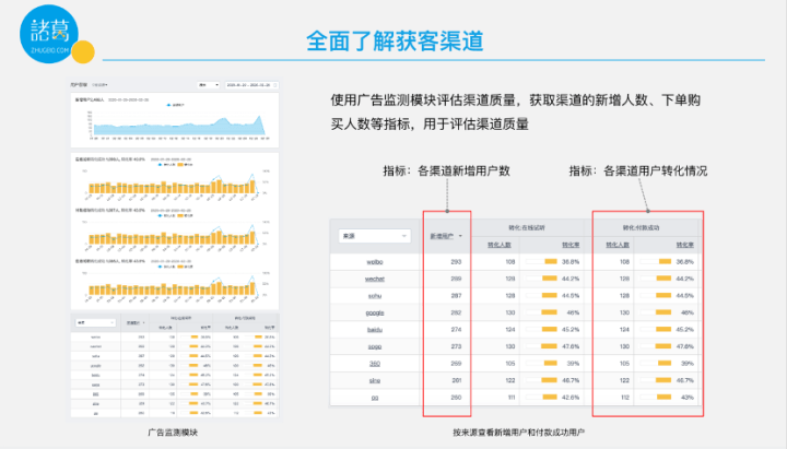 ＂新澳門管家婆一碼一肖一特一中＂的：快速解答方案設(shè)計(jì)_輕奢版4.90