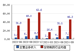 我武生物股票投資熱點(diǎn)深度解析