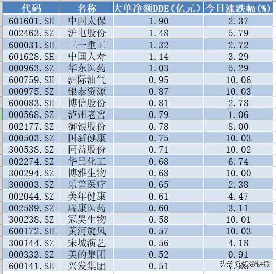 滬電股份股票，家庭小幸運(yùn)與股市日常的趣事連結(jié)