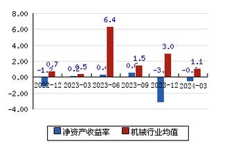 股票000816深度解析與未來(lái)投資前景展望