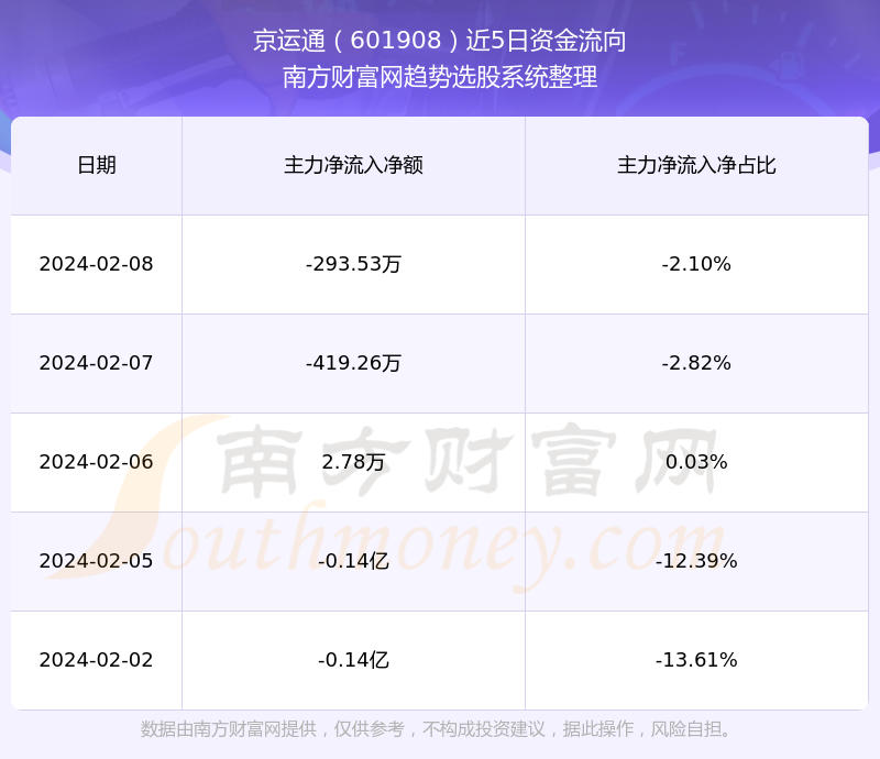 京運通股票行情深度解析，探尋隱藏價值，揭秘股票走勢的奧秘