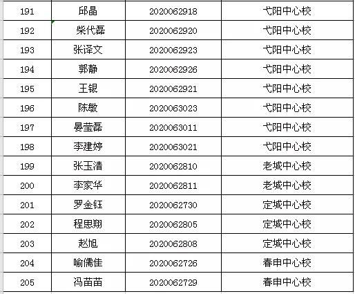 潢川最新招聘信息及啟程探索自然美景之旅！