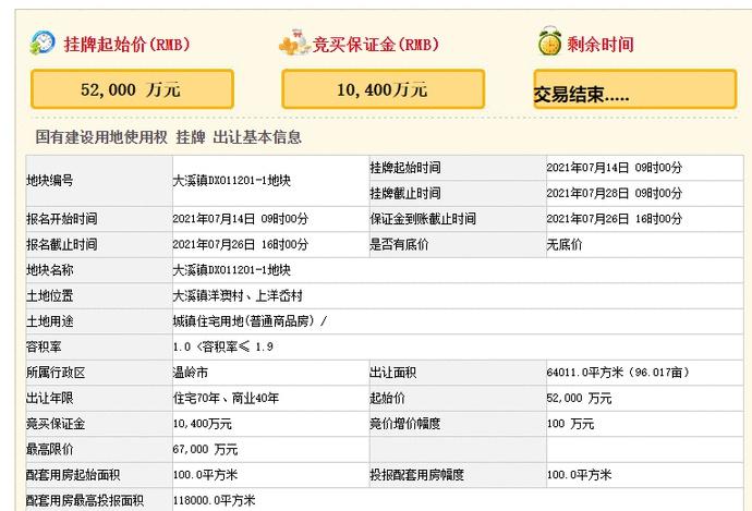 溫嶺最新公告，城市發(fā)展與民生改善邁入新篇章